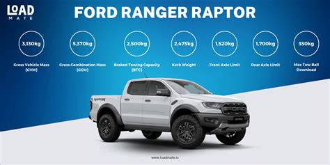 ford ranger raptor towing capacity